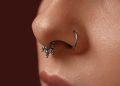 Piercing και ενέργεια του σώματος
