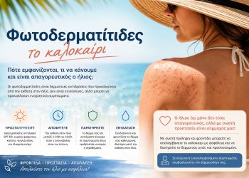 Φωτοδερματίτιδες