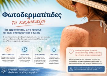 Φωτοδερματίτιδες το καλοκαίρι: Πότε εμφανίζονται, τι πρέπει να κάνουμε και είναι τελικά απαγορευτικός ο ήλιος;